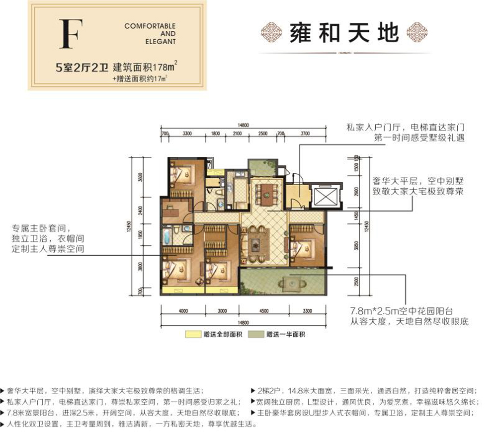 潜江中伦61御珑国际f户型图,5室2厅2卫178平米户型